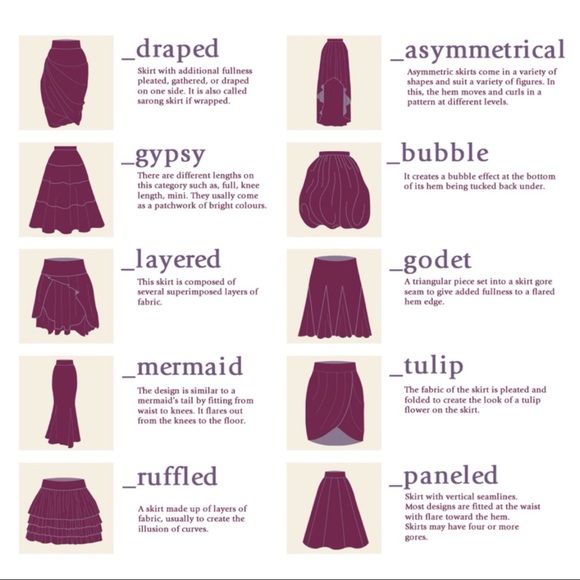 Happy Poshing! 👙🧤🧣👗👚🥋👖🧢 - Picture 6 of 8